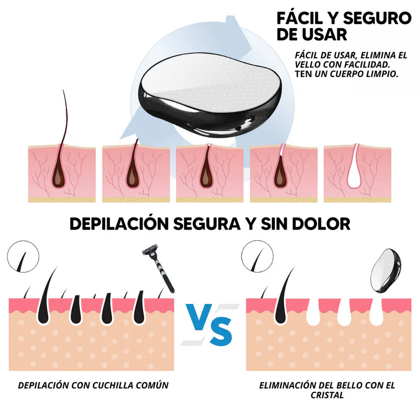 Aura: Cristal Depilador