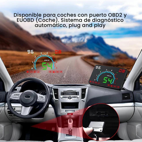CONTROLADOR LED DE VELOCIDAD