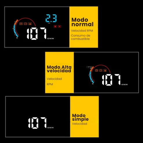 CONTROLADOR LED DE VELOCIDAD