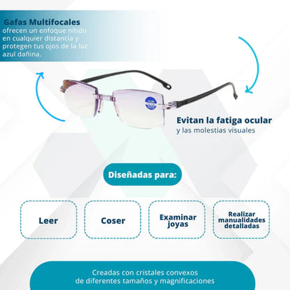 Lentes Multifocales